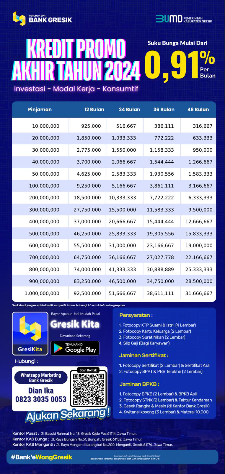 Kredit-Akhir-Tahun_1728438090053